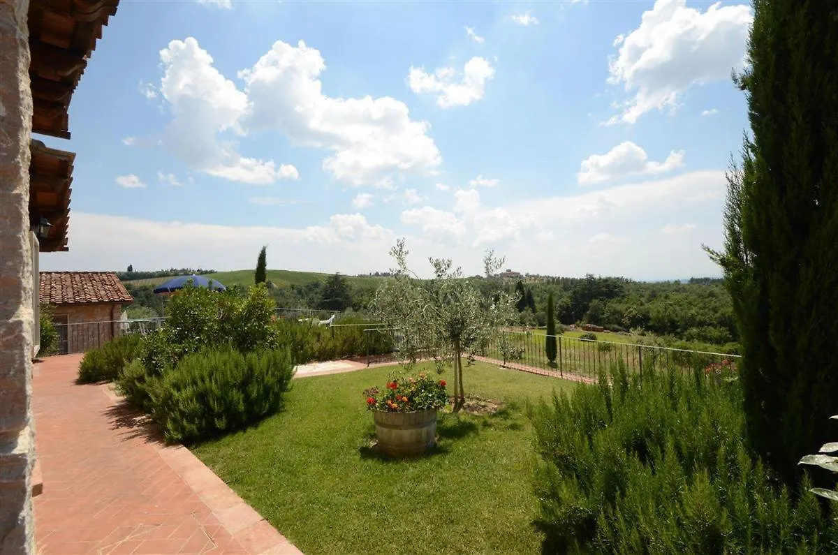 Villa Mimosa Gaiole in Chianti
