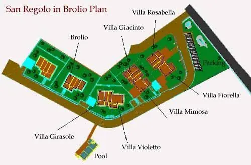 Villa Mimosa Gaiole in Chianti Apartment