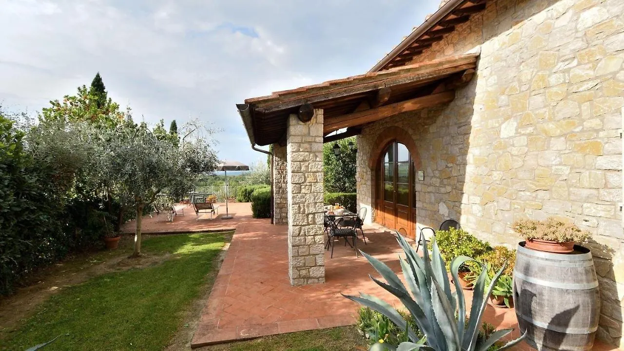Villa Mimosa Gaiole in Chianti Italy