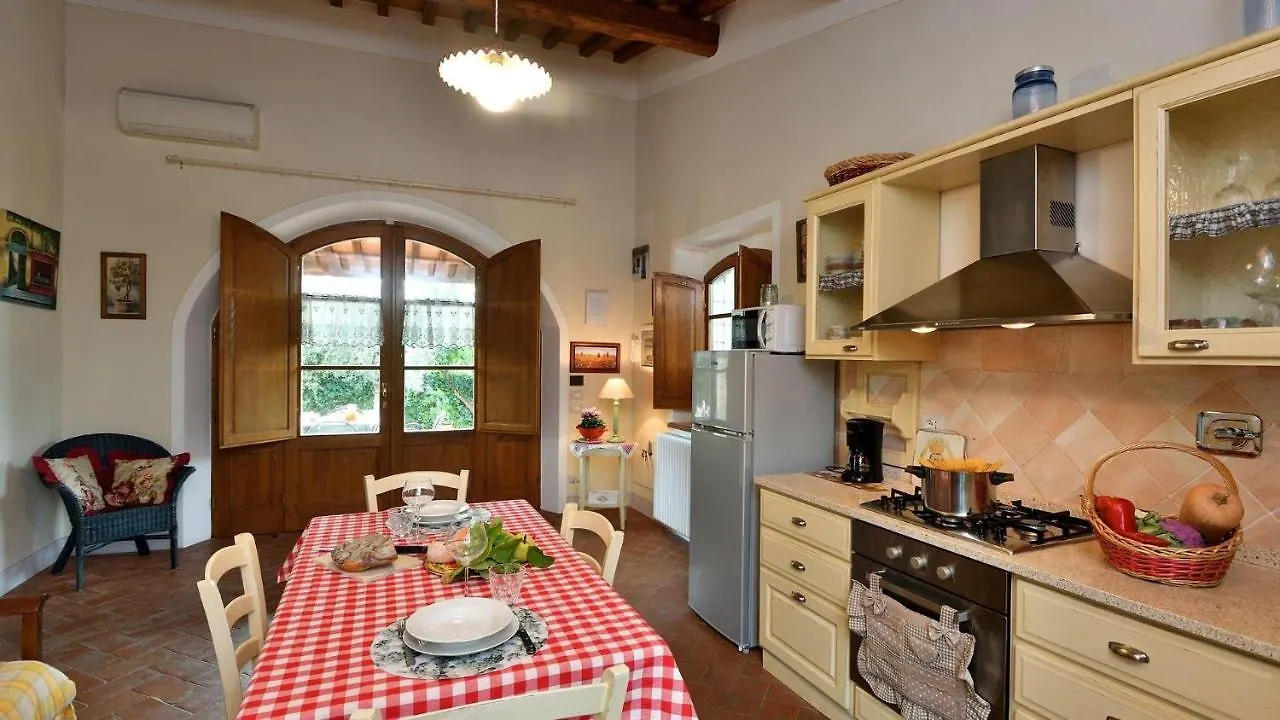 Villa Mimosa Gaiole in Chianti Italy